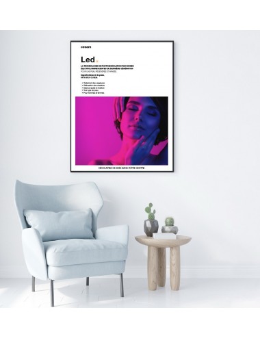 Affiches LED Esthetic A2